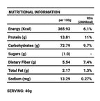 Khapli Ragi Flour Blend