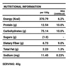 Khapli Rajgira (Amaranth) Flour Blend