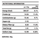 Khapli Bajra Flour Blend