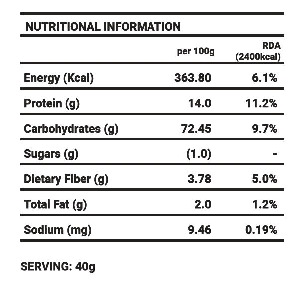 Khapli & Jowar Flour Blend