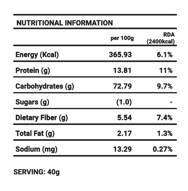 Khapli Ragi Flour Blend