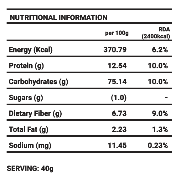 Khapli Rajgira (Amaranth) Flour Blend