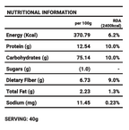 Khapli Rajgira (Amaranth) Flour Blend