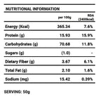Khapli and Multigrains High Proteins Flour Blend