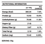 Multigrains High Protein Blend