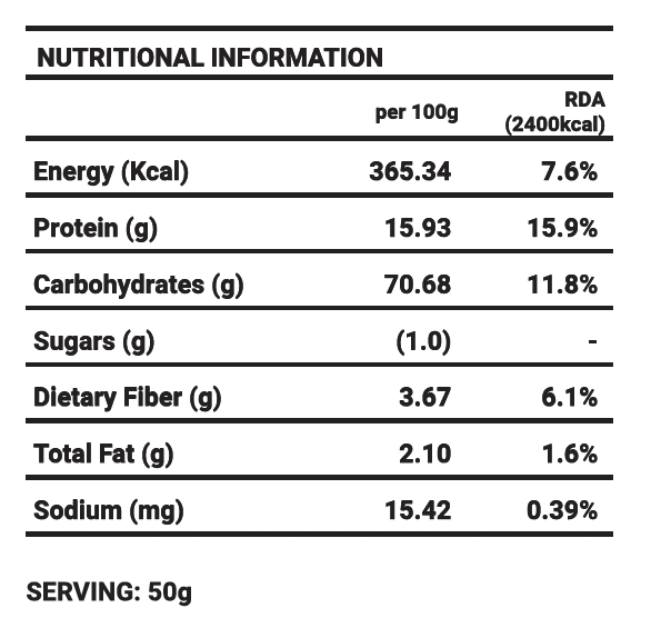 Multigrains High Protein Blend
